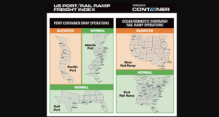 (Image Courtesy of ITS Logistics)